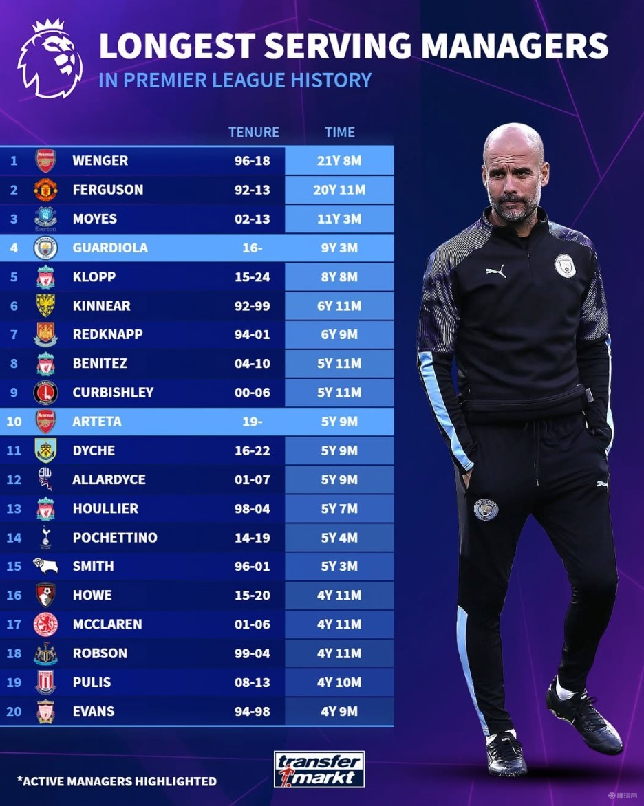 切马：比起布斯克茨，我觉得自己更像罗德里
